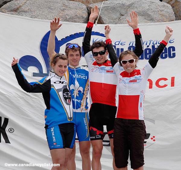 Bromont Canada Cup
