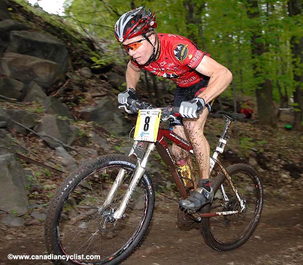 Bromont Canada Cup