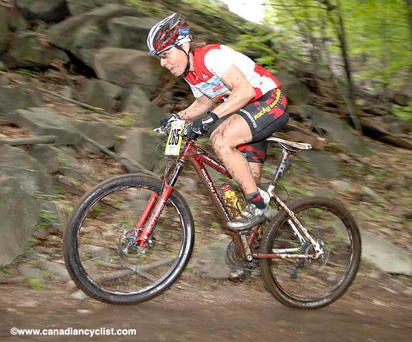 Bromont Canada Cup