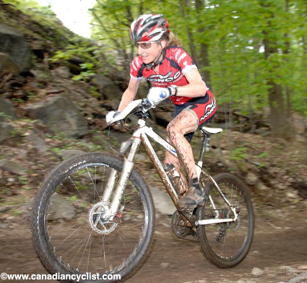 Bromont Canada Cup