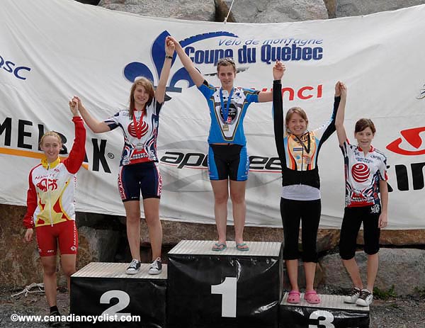 Bromont Canada Cup