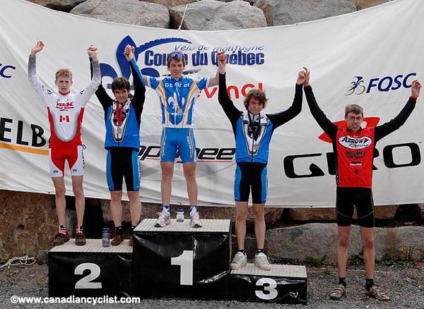 Bromont Canada Cup