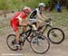 Bromont Canada Cup