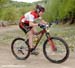 Bromont Canada Cup