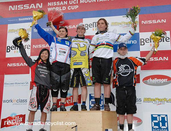 Champéry World Cup