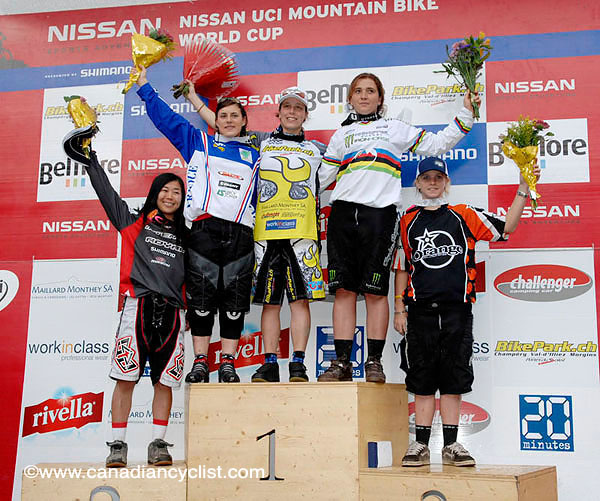 Champéry World Cup