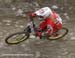 Champéry World Cup