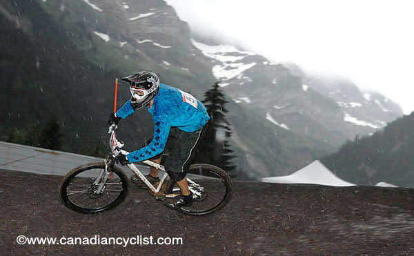 Champéry World Cup