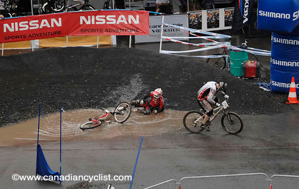 Champéry World Cup