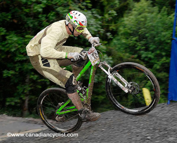 Champéry World Cup