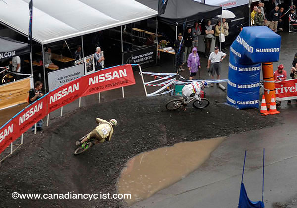 Champéry World Cup