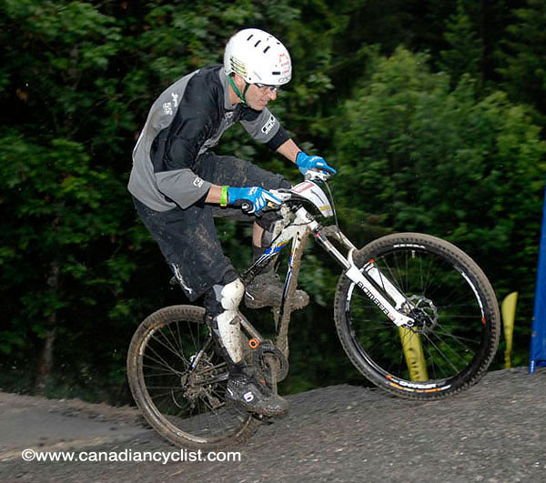 Champéry World Cup