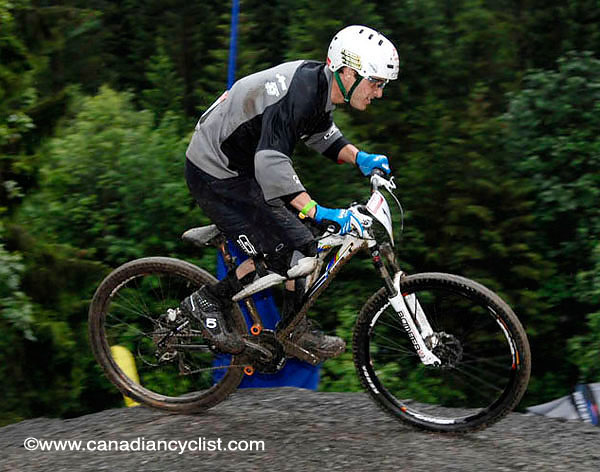 Champéry World Cup