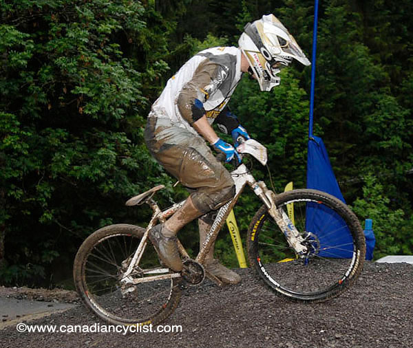 Champéry World Cup