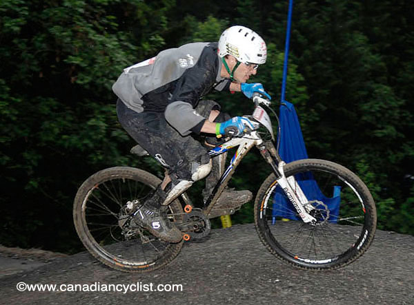 Champéry World Cup