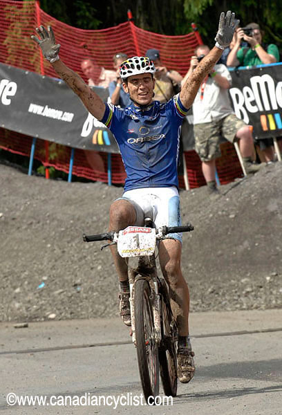 Champéry World Cup