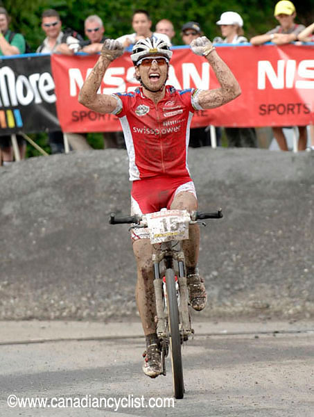 Champéry World Cup