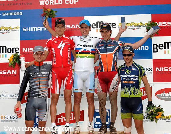 Champéry World Cup