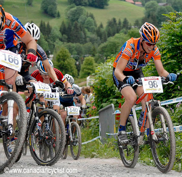 Champéry World Cup