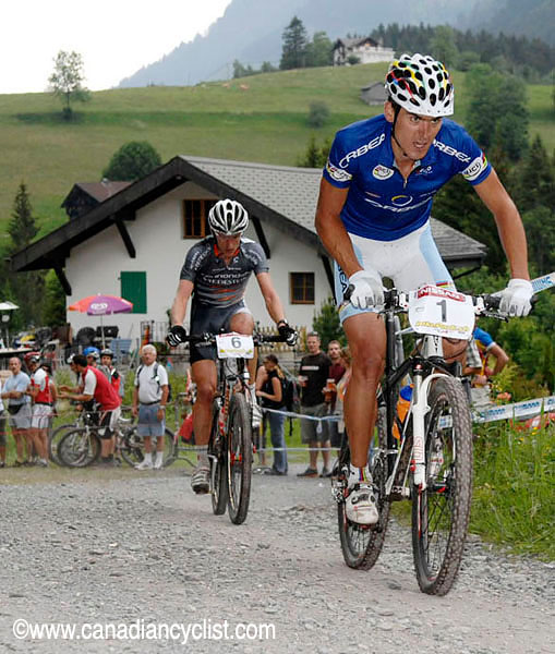Champéry World Cup