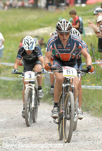 Champéry World Cup