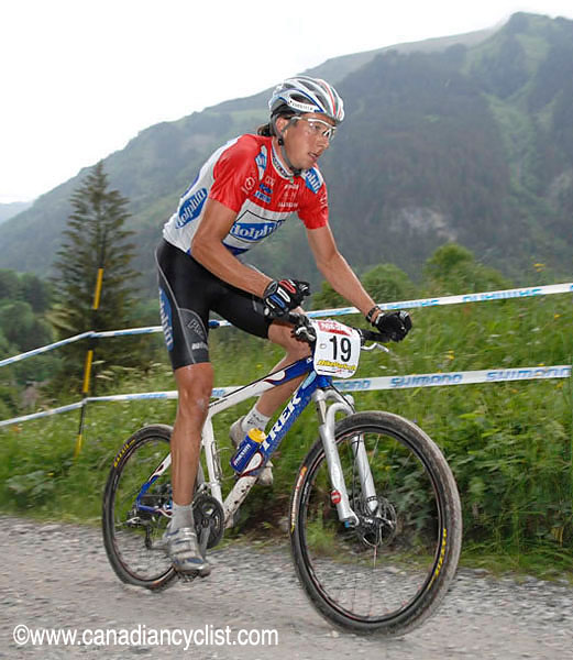 Champéry World Cup