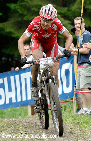 Champéry World Cup