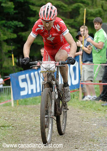 Champéry World Cup