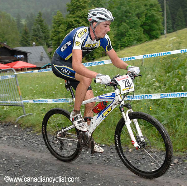 Champéry World Cup