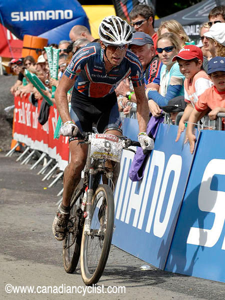 Champéry World Cup