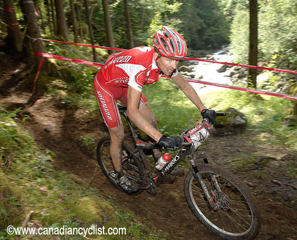 Champéry World Cup