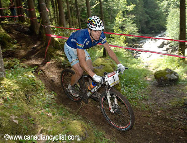 Champéry World Cup