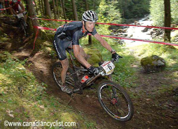 Champéry World Cup