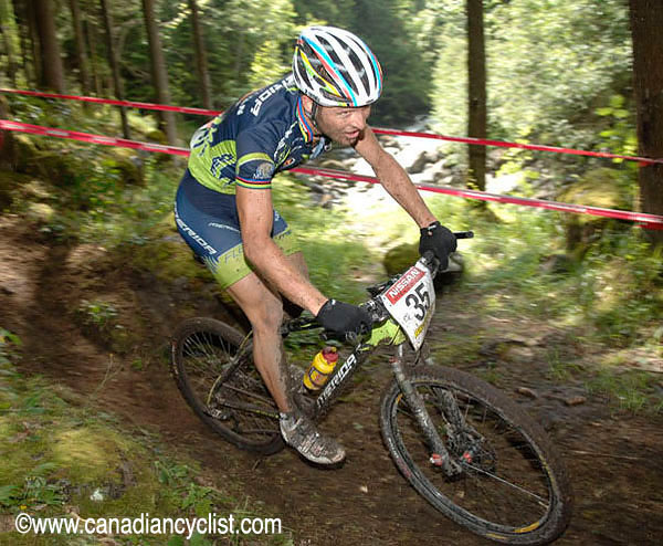 Champéry World Cup