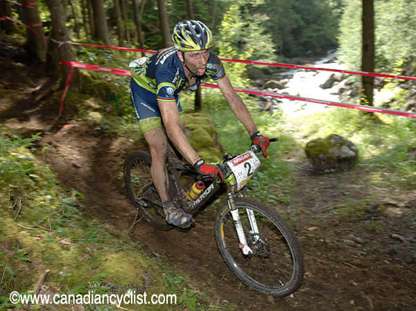 Champéry World Cup