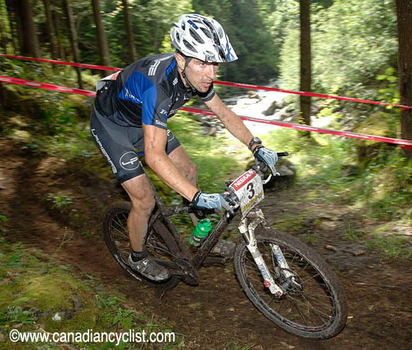 Champéry World Cup
