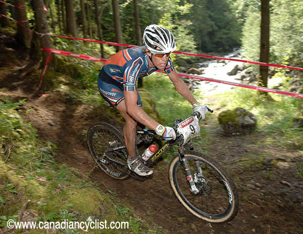Champéry World Cup