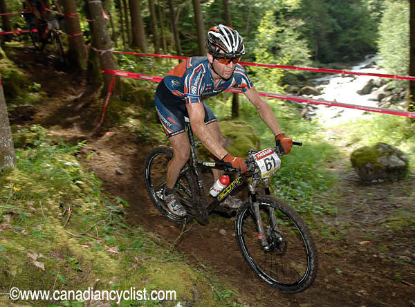 Champéry World Cup