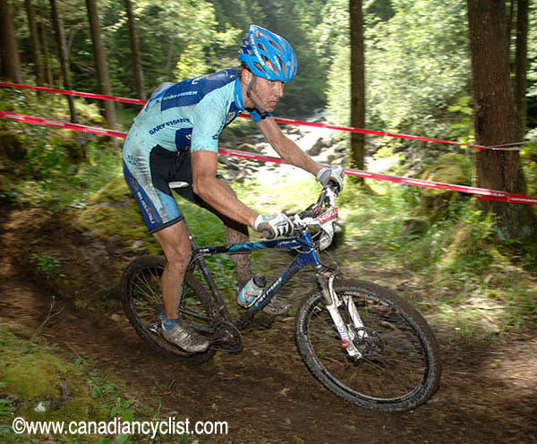 Champéry World Cup