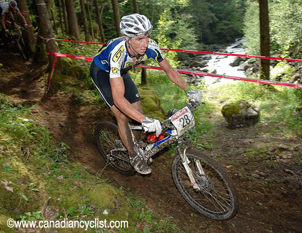 Champéry World Cup