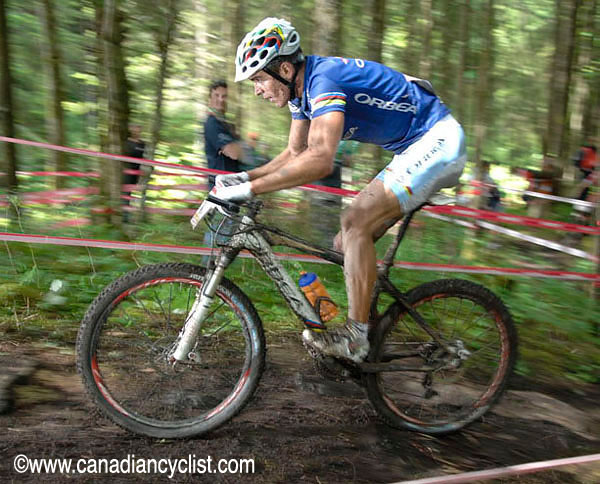 Champéry World Cup