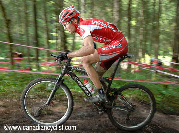 Champéry World Cup