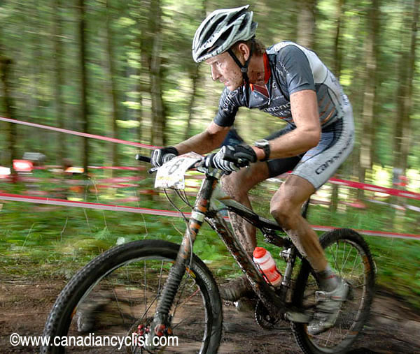 Champéry World Cup