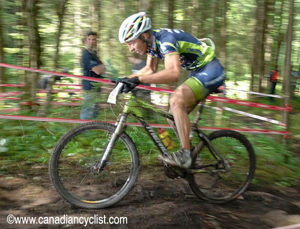 Champéry World Cup