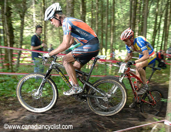 Champéry World Cup