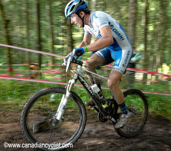 Champéry World Cup