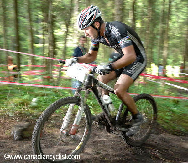 Champéry World Cup