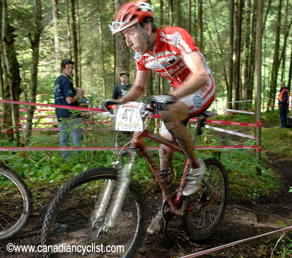 Champéry World Cup