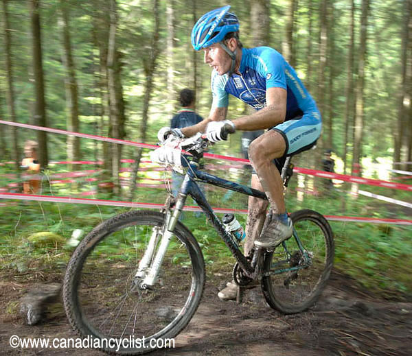 Champéry World Cup