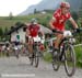 Champéry World Cup